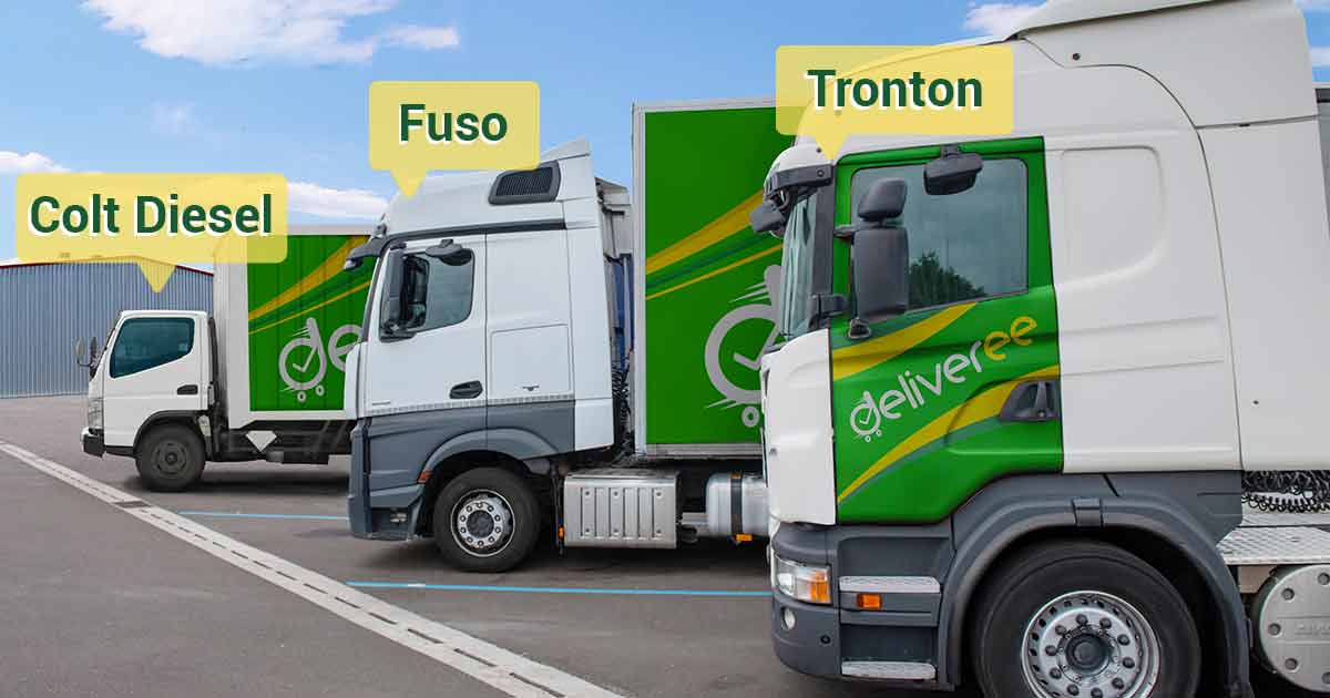 Daftar Harga Sewa Truk  Fuso Tronton  Engkel Update 2021 