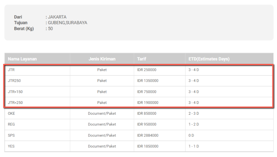 Cek Ongkir Jtr Jne Trucking Delivere Panduan 22