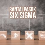Blok kayu dengan ikon proses rantai pasok yang mewakili konsep Six Sigma.