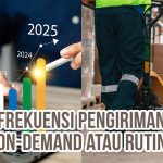 Grafik pertumbuhan tahunan dan petugas logistik mendorong palet berisi kotak paket sebagai ilustrasi “Kenali Frekuensi Pengiriman Bisnis: On-Demand atau Rutin”