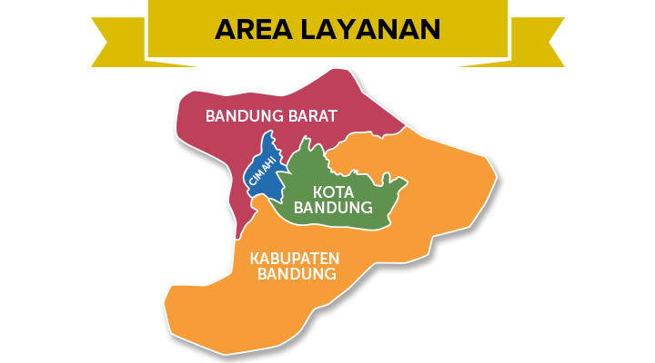 Area Layanan BDG