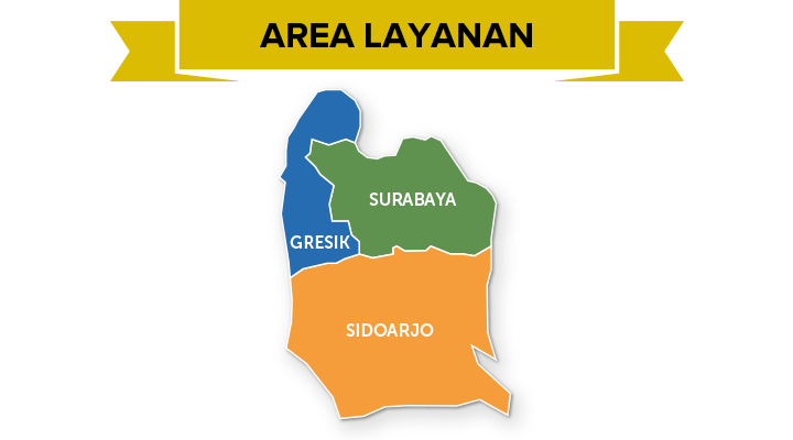 Area Layanan SBY