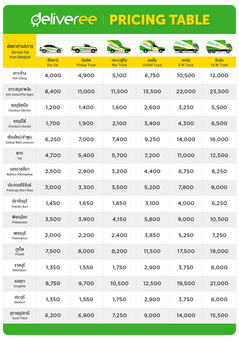 LH-Pricing-Table