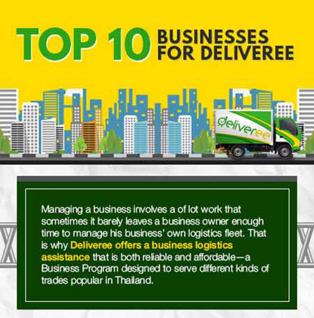 The-Top-10-Businesses-for-Deliveree
