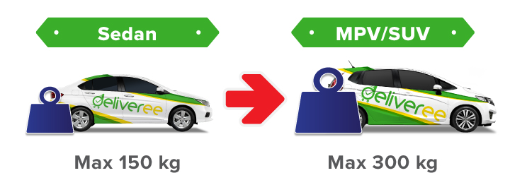 Weight-Chart(EN)_Extra-Space-(Ecocar)