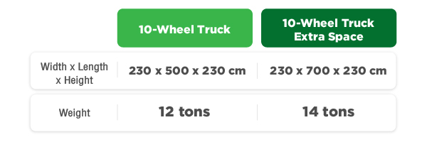 10W-Truck-Dimension_EN