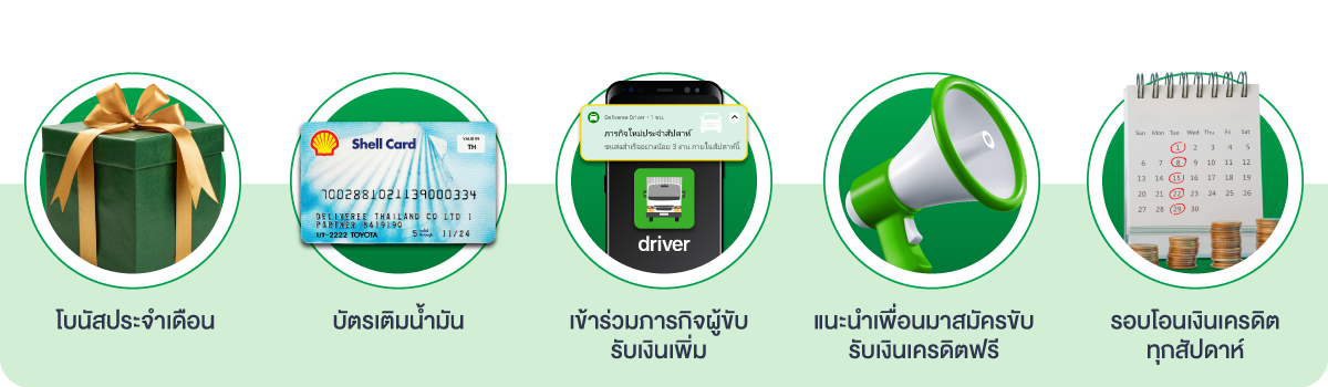 Deliveree Driver Benefits